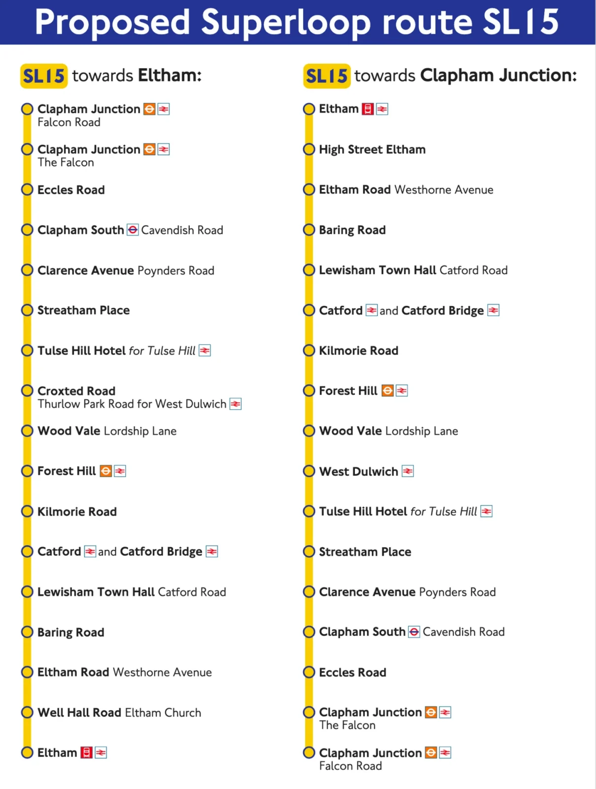 Superloop SL15 Route